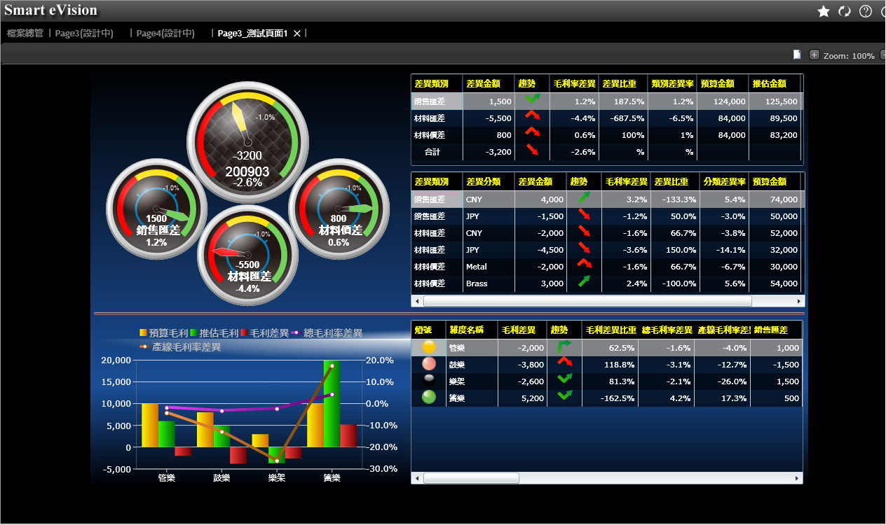 如何选择适合自己企业的ERP软件?